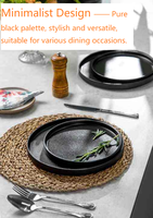 Service de table en mélamine noir mat avec logo personnalisé | Assiettes et bols de service plats fins