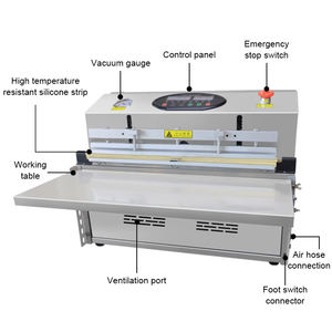 Model500 masaüstü çift pompa plastik poşetler balık pirinç et CE ticari gıda gaz kızarma sızdırmazlık harici vakum paketleme makinesi - Product Image 2