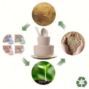 Vente chaude en usine - Ensemble de vaisselle 6 pièces, écologique, nouvelle tendance, couleur unie, en paille de blé - Product Image 3
