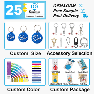 Portachiavi in Gomma Personalizzato <span class=keywords><strong>con</strong></span> <span class=keywords><strong>Foto</strong></span> e Logo, Ordine all'Ingrosso, Regalo Promozionale <span class=keywords><strong>con</strong></span> Incisione Gratuita - Product Image 3