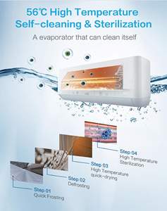 Aire Acondicionado <span class=keywords><strong>Inverter</strong></span> <span class=keywords><strong>Mitsubishi</strong></span> de 18000 BTU, Montado en la Pared, Marca Original, <span class=keywords><strong>Mini</strong></span> <span class=keywords><strong>Split</strong></span> para Hisense - Product Image 5