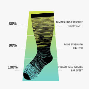 Calcetines de compresión unisex de alta elasticidad, calcetines de soporte para ciclismo de color sólido para jóvenes de 18 a 40 años - Product Image 1