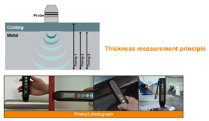 Emat10, Emat10 + Kleurenscherm Digitale Buis Elektromagnetische Ultrasone Diktemeter Elektromagnetische Ultrasone Diktemeter - Product Image 6