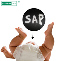 WELLDONE - Super Absorbent Polymer Urine for Ecological Diapers