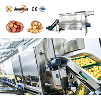 Continue schilmachine van 304 roestvrij staal voor wortelgroenten en fruit, geschikt voor wortelen en aardappelen.