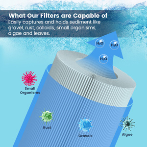 <span class=keywords><strong>Filtro</strong></span> de <span class=keywords><strong>piscina</strong></span> <span class=keywords><strong>Filtro</strong></span> de bañera doméstico <span class=keywords><strong>Filtro</strong></span> de agua de <span class=keywords><strong>piscina</strong></span> <span class=keywords><strong>Tipo</strong></span> a <span class=keywords><strong>Cartucho</strong></span> de <span class=keywords><strong>filtro</strong></span> para piscinas - Product Image 4