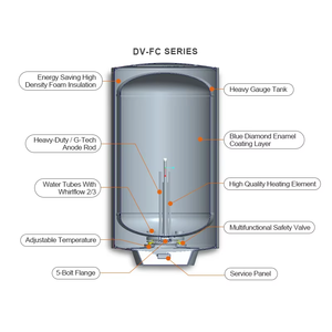 Prix compétitif Vente en gros de <span class=keywords><strong>chauffe</strong></span>-<span class=keywords><strong>eau</strong></span> électrique vertical de haute qualité avec stockage sur cylindre de douche <span class=keywords><strong>Chauffe</strong></span>-<span class=keywords><strong>eau</strong></span> avec logo personnalisé - Product Image 3