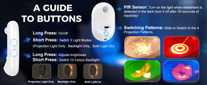 Nouvelle Lampe LED pour WC en ABS au Design Contemporain pour Hôtels, avec 4 Images Personnalisables, Projecteur à Détection <span class=keywords><strong>de</strong></span> Mouvement, Petite Veilleuse - Product Image 3