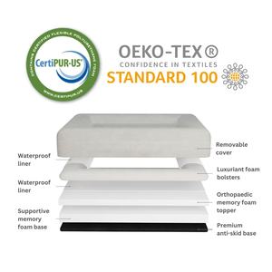 Cama ortopédica de espuma viscoelástica grande impermeable de lujo para perros - Product Image 5