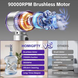 <span class=keywords><strong>Aspirateur</strong></span> de voiture portable mini 16000Pa haute puissance, <span class=keywords><strong>aspirateur</strong></span> à main avec filtre HEPA, sans fil, rechargeable - Product Image 2