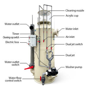 Vente directe d'usine, réservoir Yu personnalisé YT-PT-30, PP de qualité alimentaire, 30M3, débit de 30m/h, puissance de 0,75kw, équipement d'aquaculture - Product Image 1