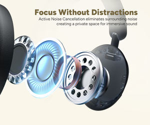 Auriculares Inalámbricos Over-Ear con Precio Competitivo, QCC3084, USB-C 5.4, Indicador LED, ANC, Hi-Fi Estéreo, Bajos Profundos, 35 Horas de Reproducción - Product Image 2