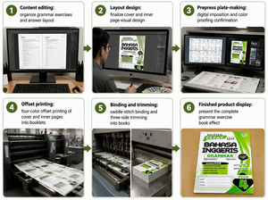 สมุดงานแบบฝึกหัดไวยากรณ์ภาษาอังกฤษปี 2025 - Product Image 6