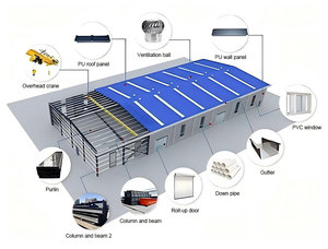 Nhà kho kết cấu thép xây dựng thương mại cho các ứng dụng xưởng thép - Product Image 3