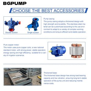 Áp Lực Cao 4 Inch Cánh Quạt Thép Không Gỉ Điện Bề Mặt Tăng Cường Bơm Ly Tâm Cho Tưới Tiêu Nông Nghiệp - Product Image 6