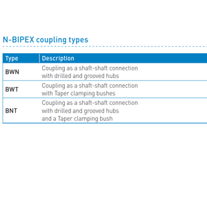 FLENDER. Flexible <b>Couplings</b> N BIPEX Flexible <b>Couplings</b> - Product Image 6