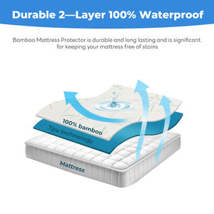 Protège-matelas personnalisé pour lit <span class=keywords><strong>Queen</strong></span>/King en bambou écologique respirant, imperméable et rafraîchissant, avec poche profonde - Product Image 4