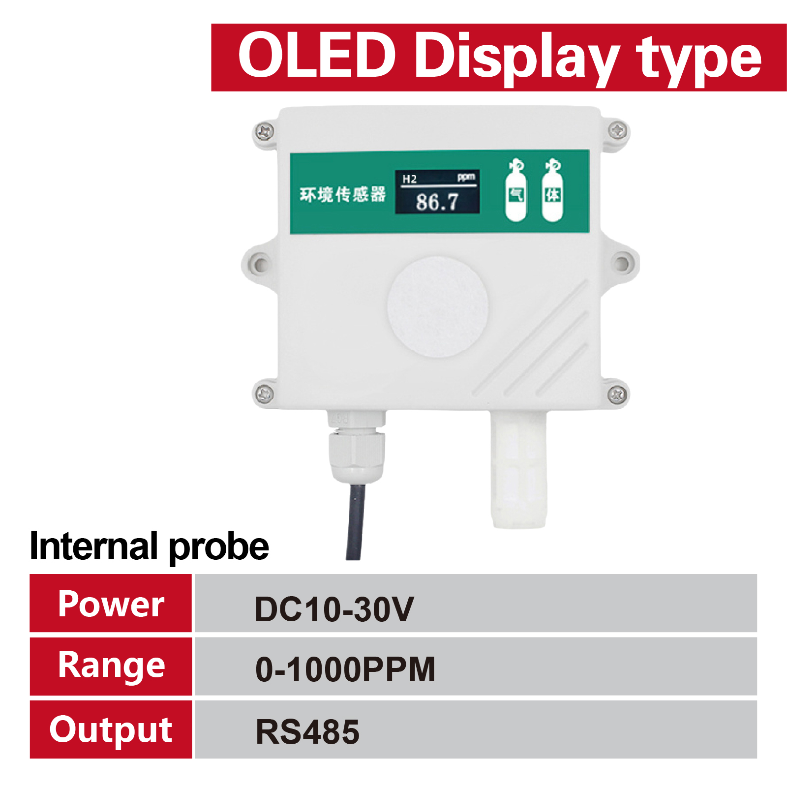 0-1000 ppm-OLED-RS485