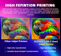 Imprimante à sublimation pour bannières et autocollants en vinyle de 1,8 m, 2,1 m, 3,2 m, 6 pieds, Xp600 I3200, double tête, grand format, traceur d'impression à solvant écologique