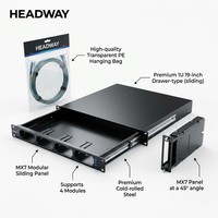 Panel de Distribución Modular de Fibra Óptica 1U MX7 con Soporte para 4 Módulos de Casete de Alta Densidad