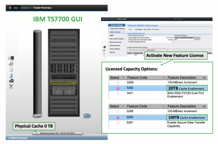 IBM TS7700 Virtual Tape Library - Efficient Tape Archiving
