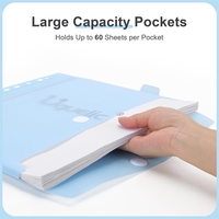 Classeur à fermeture éclair en plastique SYC avec 12 pochettes colorées format lettre (11x8,5 pouces) – Organiseur de documents à 3 anneaux avec séparateurs – Grand format