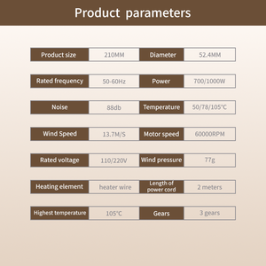 Venta al por Mayor OEM ODM, Estilizador de Cabello 6 <span class=keywords><strong>en</strong></span> 1, Multi-Estilizador, Multi-Modelador, Set Profesional de Salón para el Cuidado del Cabello - Product Image 5