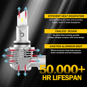 AUXITO High Power Mini size Car 12V Super Bright 9005 Faro Bombillas Led para Auto - Product Image 5