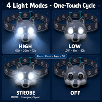 Lampe frontale Husky pour enfants, charge rapide USB-C, 4 modes, commande à une touche, lampe frontale LED pour le camping, la randonnée, la lecture, l'utilisation en extérieur