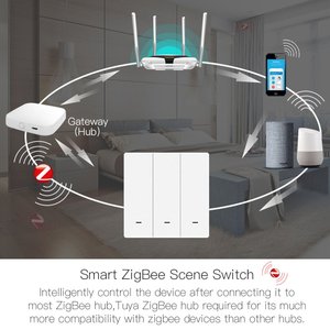 ZigBee 3.0 Protocol Smart Home Remote Control Switch 2 Buttons TUYA Smart Life <b>3V</b> <b>CR2032</b> <b>Batteries</b> US Voice Control Capable - Product Image 6