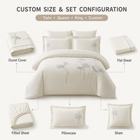 Ensemble de literie Alenhome personnalisé OEM ODM à motif pied-de-poule bleu, housse de couette imprimée, drap, taie d'oreiller, fabricant de textiles de maison et d'hôtel