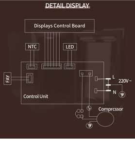 Mini Refrigerador de Leche con Puerta de Vidrio para Mostrador, Precio al por Mayor del Fabricante, para Máquina de Café Automática - Product Image 3