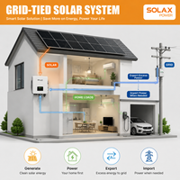 Système solaire photovoltaïque connecté au réseau ThinkPower 5-15KW, certifié CE TUV, ensemble complet, générateur solaire connecté au réseau avec panneaux monocristallins pour la maison
