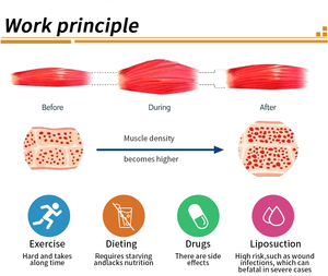 Tensity-4 mangos de medición, 4 unidades - Product Image 2