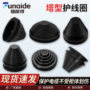 Fernandes Tower Shape <b>Coil</b> Protector Cap PP Material Wear Resistant For <b>Cable</b> Protection - Product Image 3
