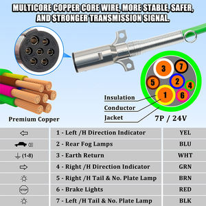 Ensamble de Mangueras de Aire y Cable Eléctrico 3 en 1 de 15 Pies para Semirremolque con ABS, Goma y Conectores Glad Hand de 7 Vías - Product Image 5