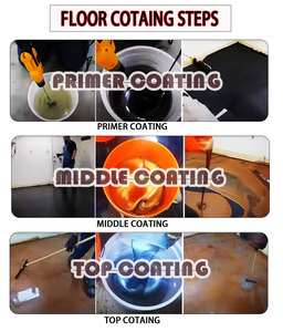Kit <span class=keywords><strong>de</strong></span> revêtement <span class=keywords><strong>de</strong></span> sol en résine époxy transparente autolissante 100 % solide, couche <span class=keywords><strong>de</strong></span> base/couche intermédiaire/couche <span class=keywords><strong>de</strong></span> finition, époxy métallique pour sols <span class=keywords><strong>de</strong></span> garage 3D - Product Image 3