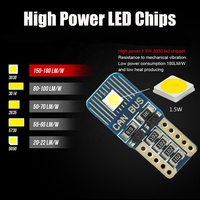 Bester Preis hochleistungs-3W Can-Bus Auto-Leseleuchte 2SMD 4SMD 6SMD 8SMD 10SMD mit Gelbrot Rotblau Grün w5w T10 LED-Schlitz