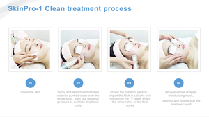 <span class=keywords><strong>Appareil</strong></span> de beauté pour l'hydrodermabrasion, <span class=keywords><strong>appareil</strong></span> de soin de la peau, machine à bulles fines, <span class=keywords><strong>prix</strong></span> d'usine, machine classique de traitement facial à l'eau - Product Image 5