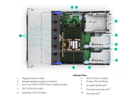Processeurs AMD EPYC de haute qualité haute performance Dl345 Gen12 de 5e génération 192 cœurs serveur d'entreprise 2u