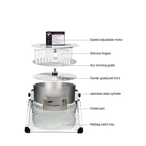 <strong>Bud</strong> Leaf <strong>Trimmer</strong> 2 In1 Electric and Manual Hydroponic Dry Wet Cut Plant Trimming Machine - Product Image 3