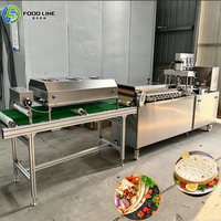 Machine à fabriquer des tortillas de maïs, résistante à l'usure, à fonctionnement stable