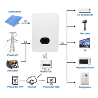 Batterie LiFePO4 25,6 V 200 Ah à courant de décharge élevé et large plage de température, utilisée pour l'alimentation de secours des stations de base et la surveillance à distance