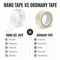 Ruban Nano Double Face Ultra-Résistant Personnalisé, Adhésif Gel Transparent Lavable et Réutilisable pour Fixation Murale, Vente en Gros