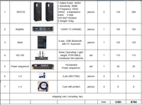 SRX-725 Altavoz de Audio Bidireccional para Salas de Fiesta, Altavoz de Rango Completo con Doble Woofer de 15 Pulgadas, Equipo de Sonido para Discotecas, Altavoces Line Array