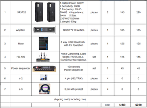 Loa phòng tiệc âm thanh hai chiều kép SRX-725, dải tần đầy đủ, loa đôi 15 inch, thiết bị âm thanh Disco, bảo hành 3 năm - Product Image 2