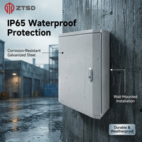 Boîte de panneau Distribution électrique Junction Meter Terminal Control Network Switch Outlet box cabinet enclosure board panel