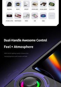 H5 RGB 5 Inch IPS 34 Emulators RK3506 4000mAh Battery 10H Dual RGB Joysticks Linux TitanOS <b>Retro</b> Player <b>Handheld</b> Game <b>Console</b> - Product Image 2