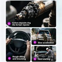 Nettoyant injecteur de carburant NIKO P-401 450ml, spray décarbonisant pour moteur, amélioration de la soupape d'admission du carburateur, manuel, garantie 3 ans