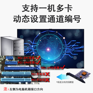 Tarjeta de Captura de Video PCIe Chuangshizhixing con Entrada y Salida HDMI 1080p para Estación de Trabajo de Endoscopia Médica - Product Image 5